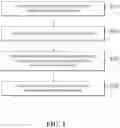 Fig. 02 - SECURITY KNOWLEDGE LEVEL TEST METHODS AND APPARATUSES
