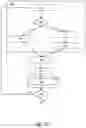 Fig. 08 - Determining an image analysis region for entertainment lighting based on a distance metric