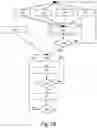 Fig. 09 - Determining an image analysis region for entertainment lighting based on a distance metric