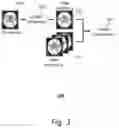Fig. 04 - Visual Explanation of Classification