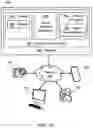Fig. 02 - NEURAL NETWORK ARCHITECTURES FOR INVARIANT OBJECT REPRESENTATION AND CLASSIFICATION USING LOCAL HEBBIAN RULE-BASED UPDATES