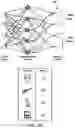 Fig. 09 - NEURAL NETWORK ARCHITECTURES FOR INVARIANT OBJECT REPRESENTATION AND CLASSIFICATION USING LOCAL HEBBIAN RULE-BASED UPDATES