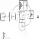 Fig. 08 - Prediction error scenario mining for machine learning models