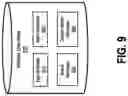 Fig. 10 - Prediction error scenario mining for machine learning models