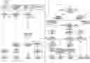 Fig. 01 - APPLICATION DEVELOPMENT ENVIRONMENT FOR BIOLOGICAL SAMPLE ASSESSMENT PROCESSING