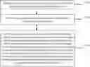 Fig. 01 - Target service execution method and electronic device