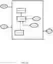 Fig. 100 - System, method, and apparatus for managing vehicle data collection