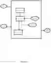 Fig. 101 - System, method, and apparatus for managing vehicle data collection