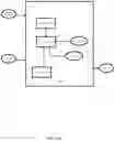 Fig. 102 - System, method, and apparatus for managing vehicle data collection