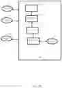 Fig. 108 - System, method, and apparatus for managing vehicle data collection