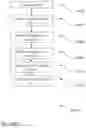 Fig. 147 - System, method, and apparatus for managing vehicle data collection