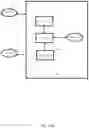 Fig. 98 - System, method, and apparatus for managing vehicle data collection