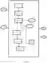 Fig. 99 - System, method, and apparatus for managing vehicle data collection