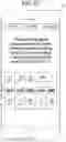 Fig. 06 - System and method for providing financial account rewards programs