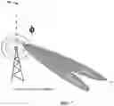 Fig. 08 - Detecting aerial coverage using advanced networking equipment