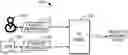 Fig. 01 - METHOD, APPARATUS, DEVICE AND MEDIUM FOR INFORMATION UPDATING