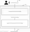 Fig. 01 - Systems and methods for configuring and using an audio transcript correction machine learning model