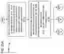 Fig. 71 - Systems and methods for configuring and using an audio transcript correction machine learning model