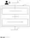 Fig. 80 - Systems and methods for configuring and using an audio transcript correction machine learning model