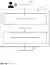 Fig. 87 - Systems and methods for configuring and using an audio transcript correction machine learning model