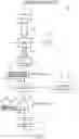 Fig. 03 - Downscaled decoding