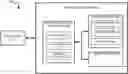 Fig. 01 - Memory programming using consecutive coarse-fine programming operations of threshold voltage distributions