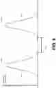 Fig. 07 - Memory programming using consecutive coarse-fine programming operations of threshold voltage distributions