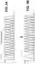Fig. 08 - Memory programming using consecutive coarse-fine programming operations of threshold voltage distributions