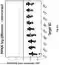 Fig. 09 - SYSTEMS AND METHODS FOR ANALYSIS OF SAMPLES