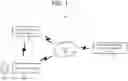 Fig. 02 - SYSTEMS AND METHODS FOR DETERMINING AND USING HEALTH CONDITIONS BASED ON MACHINE LEARNING ALGORITHMS AND A SMART VITAL DEVICE