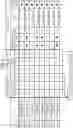Fig. 07 - Method of manufacturing semiconductor device