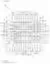Fig. 14 - SEMICONDUCTOR DEVICE