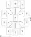 Fig. 02 - Semiconductor package and methods of manufacturing