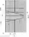 Fig. 10 - Microelectronic devices with a polysilicon structure above a staircase structure, and related methods