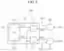 Fig. 06 - TRANSMITTER CIRCUIT AND RECEIVER CIRCUIT OF INTERFACE CIRCUIT AND OPERATING METHOD THEREOF