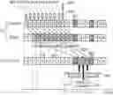 Fig. 01 - Infrastructure equipment, wireless telecommunications system and method for half duplex frequency division duplexing