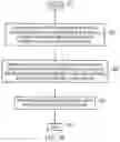 Fig. 08 - Infrastructure equipment, wireless telecommunications system and method for half duplex frequency division duplexing