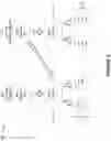 Fig. 06 - SOUNDING REFERENCE SIGNAL RESOURCE SET GROUP SWITCHING