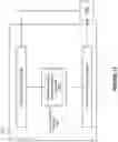 Fig. 13 - SOUNDING REFERENCE SIGNAL RESOURCE SET GROUP SWITCHING