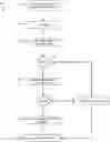 Fig. 01 - Vault encryption abstraction framework system