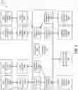 Fig. 02 - Vault encryption abstraction framework system