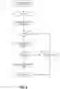 Fig. 03 - Vault encryption abstraction framework system