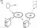 Fig. 01 - SYSTEMS AND METHODS FOR BLOCK DATA SECURITY FOR DIGITAL COMMUNICATIONS FROM A PHYSICAL DEVICE
