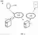 Fig. 02 - SYSTEMS AND METHODS FOR BLOCK DATA SECURITY FOR DIGITAL COMMUNICATIONS FROM A PHYSICAL DEVICE