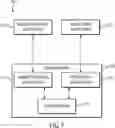 Fig. 08 - Digital notarization using a biometric identification service