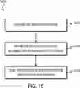 Fig. 16 - Digital notarization using a biometric identification service