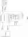 Fig. 09 - GENERATING A CONTINGENT ACTION TOKEN