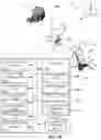 Fig. 03 - System and method for presenting assigned content to a user based on user's association with a recognized article and rights to access