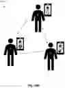 Fig. 18 - System and method for presenting assigned content to a user based on user's association with a recognized article and rights to access