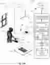 Fig. 19 - System and method for presenting assigned content to a user based on user's association with a recognized article and rights to access